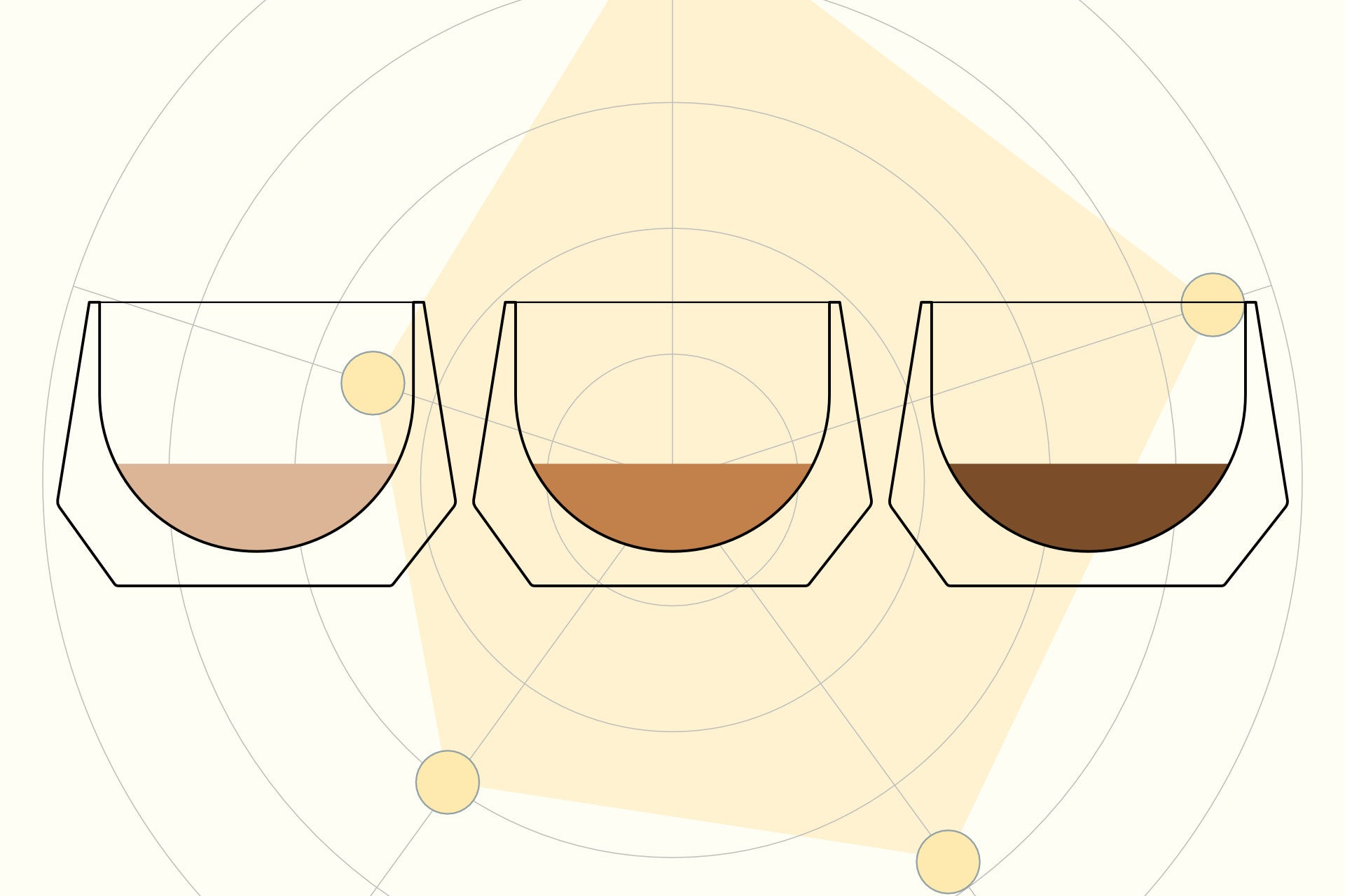 Espresso Dial In Cheat Sheet (PDF) – ARAMSE