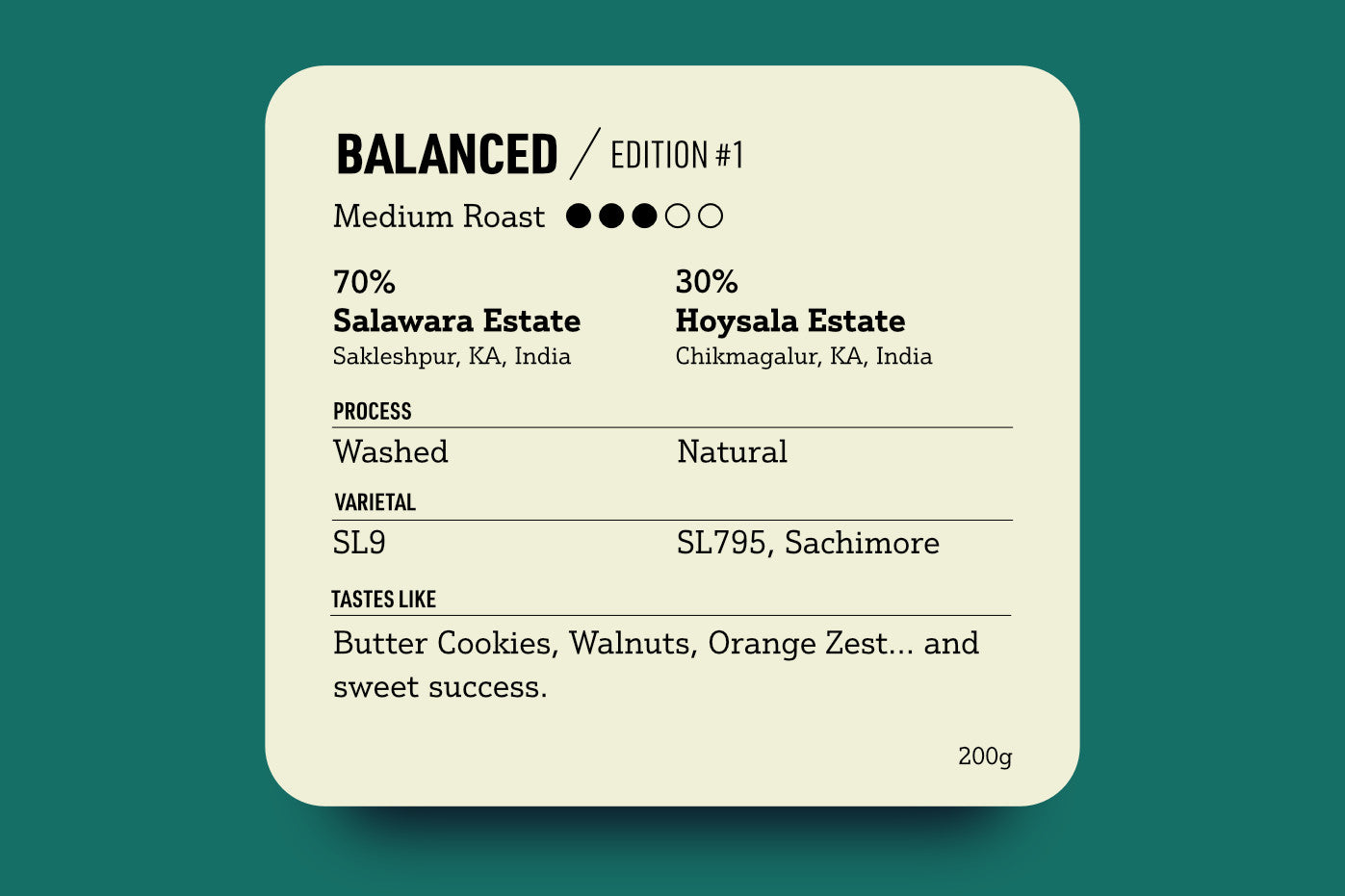 Aramse Balanced Edition 1