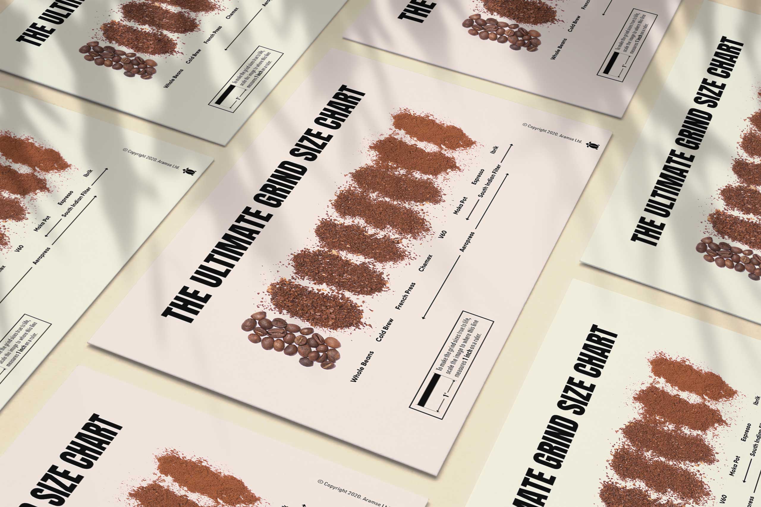 Aramse Ultimate Coffee Grind Size Chart (PDF) ARAMSE